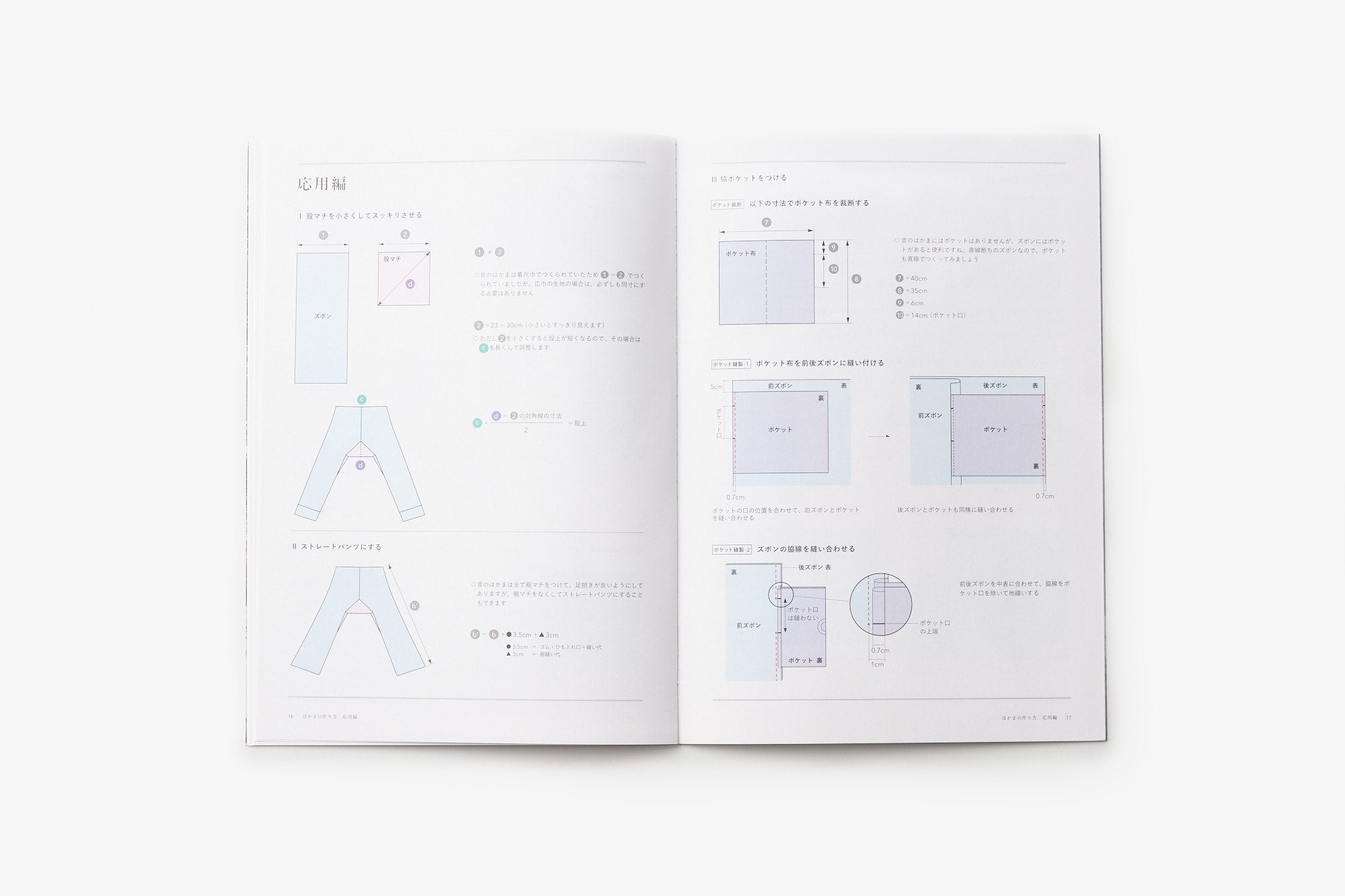 石徹白洋品店/いとしろ民衣シリーズ/はかまの作り方