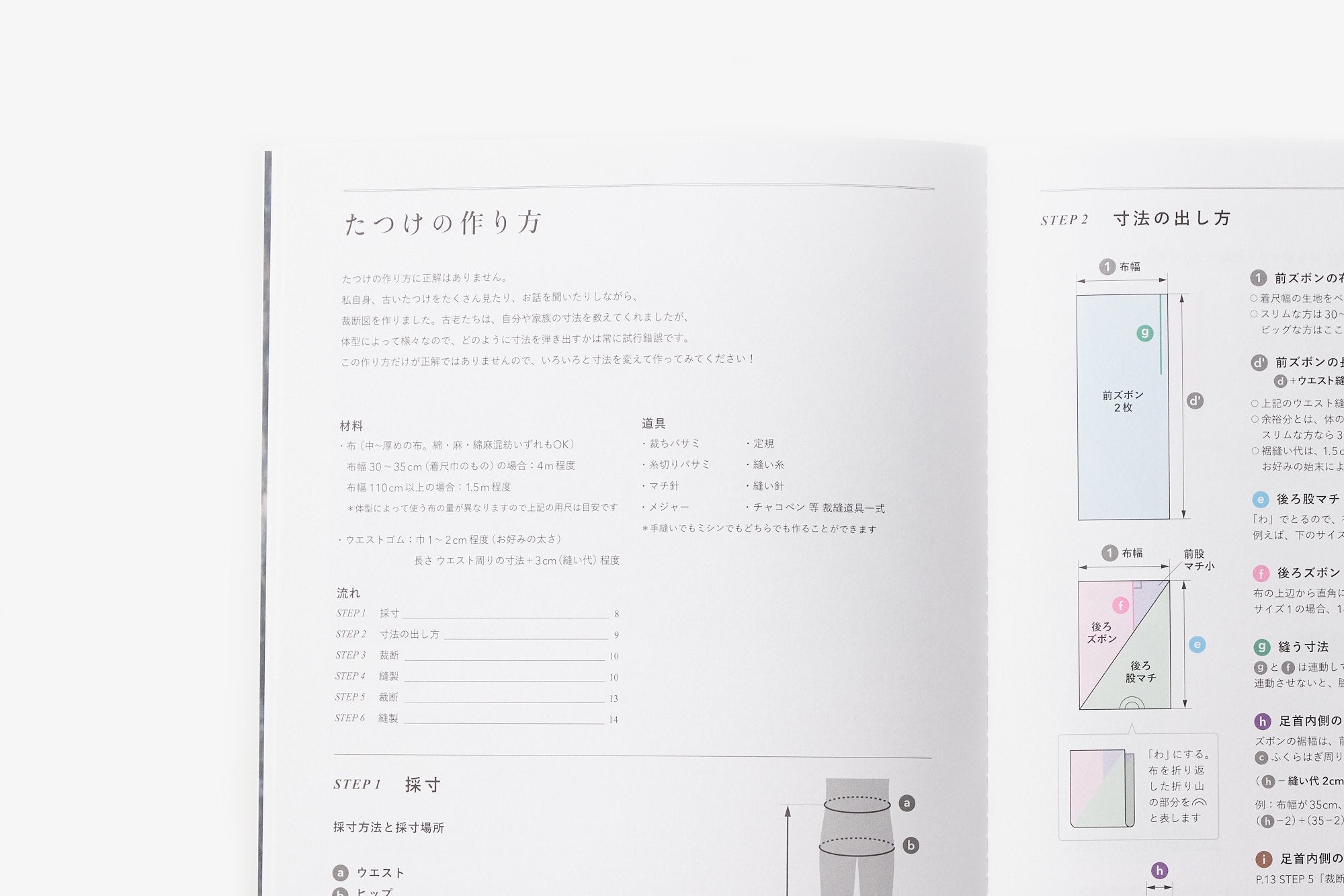 石徹白洋品店/いとしろ民衣シリーズ/たつけの作り方