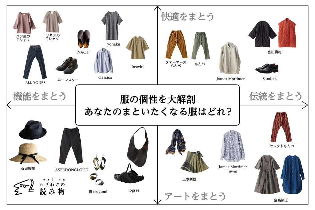 服の個性を大解剖。まといたくなる服はどれ？
